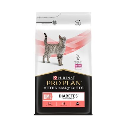 PPVD Feline DM - Diabetes Management